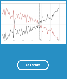 Lees artikel Lees artikel